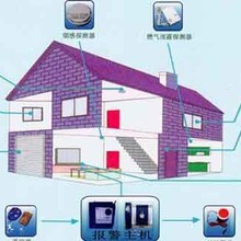 山东海达科技公司安防监控系统 智能守护保障安全的新篇章