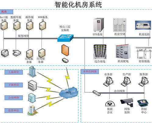 安徽振维 守护宣城安全的安防系统工程专家